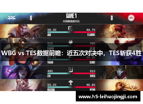 WBG vs TES数据前瞻：近五次对决中，TES斩获4胜